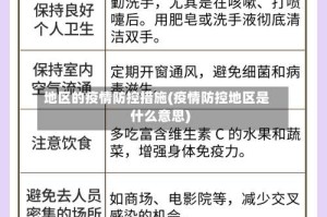 地区的疫情防控措施(疫情防控地区是什么意思)