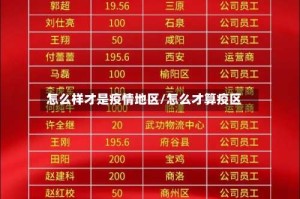 怎么样才是疫情地区/怎么才算疫区
