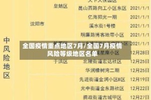 全国疫情重点地区7月/全国7月疫情风险等级地区名单