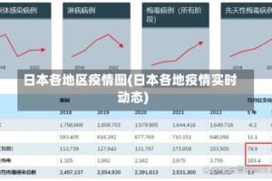 日本各地区疫情图(日本各地疫情实时动态)