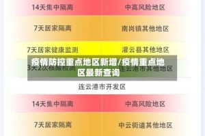 疫情防控重点地区新增/疫情重点地区最新查询