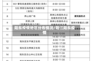 阳东疫情地区分布情况/阳江阳东疫情