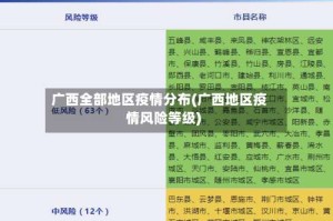 广西全部地区疫情分布(广西地区疫情风险等级)