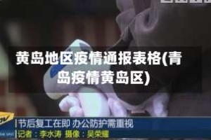 黄岛地区疫情通报表格(青岛疫情黄岛区)