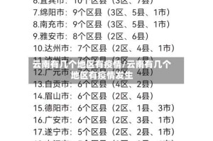 云南有几个地区有疫情/云南有几个地区有疫情发生
