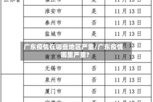 广东疫情在哪些地区严重/广东疫情哪里严重?