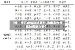 【佛山地区疫情风险等级,佛山市疫情风险最新划分】