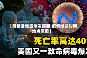 【疫情各地区爆发原因,疫情爆发时间地点原因】