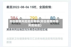 邢台疫情风险地区等级(邢台疫情中高风险地区)