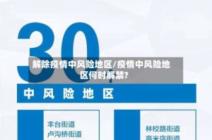 解除疫情中风险地区/疫情中风险地区何时解禁?