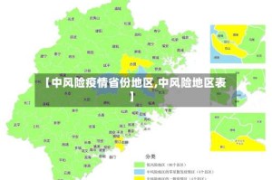 【中风险疫情省份地区,中风险地区表】