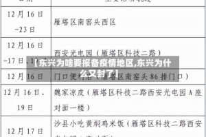 【东兴为啥要报备疫情地区,东兴为什么又封了】