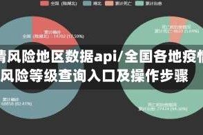 疫情风险地区数据api/全国各地疫情风险等级查询入口及操作步骤