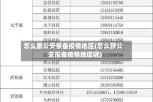 怎么跟公安报备疫情地区(怎么跟公安报备疫情地区呢)