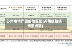 苏州疫情严重的地区图(苏州疫情疫情重点区)