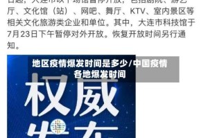 地区疫情爆发时间是多少/中国疫情各地爆发时间