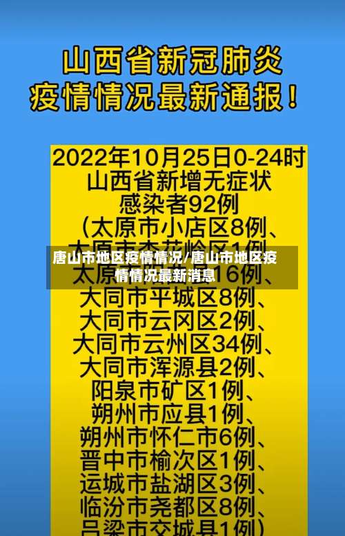 唐山市地区疫情情况/唐山市地区疫情情况最新消息-第2张图片
