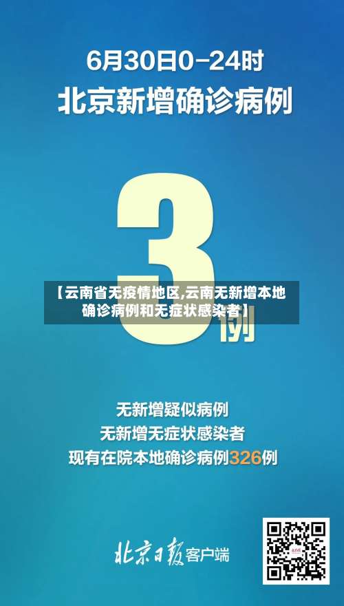 【云南省无疫情地区,云南无新增本地确诊病例和无症状感染者】-第1张图片