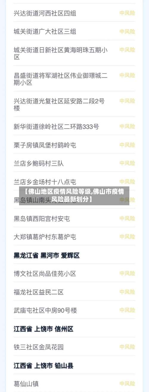 【佛山地区疫情风险等级,佛山市疫情风险最新划分】-第2张图片