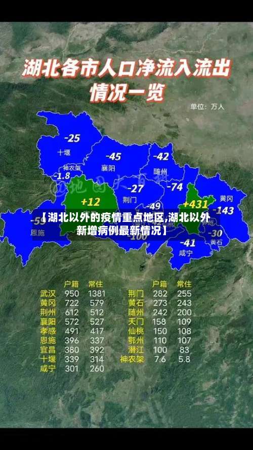 【湖北以外的疫情重点地区,湖北以外新增病例最新情况】-第3张图片