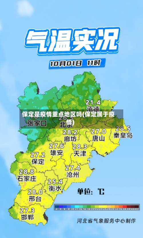 保定是疫情重点地区吗(保定属于疫情)-第3张图片