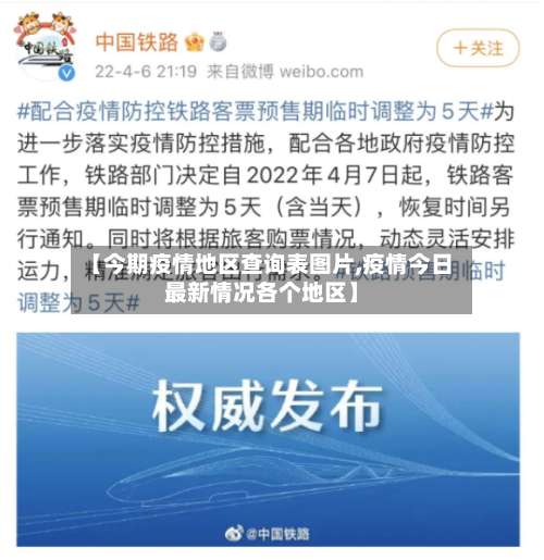 【今期疫情地区查询表图片,疫情今日最新情况各个地区】-第3张图片