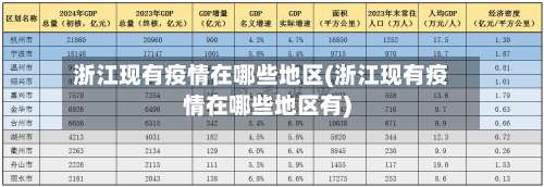 浙江现有疫情在哪些地区(浙江现有疫情在哪些地区有)-第2张图片