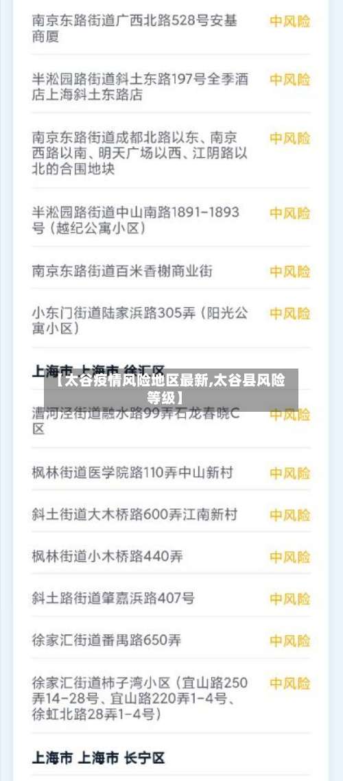 【太谷疫情风险地区最新,太谷县风险等级】-第1张图片