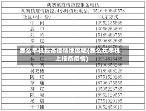 怎么手机报备疫情地区呢(怎么在手机上报备疫情)-第1张图片