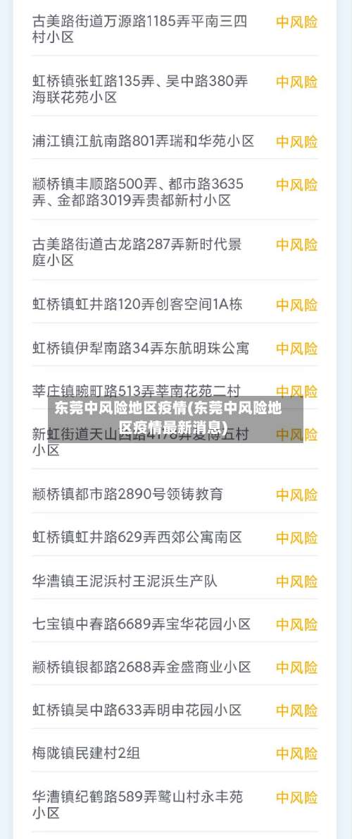 东莞中风险地区疫情(东莞中风险地区疫情最新消息)-第2张图片