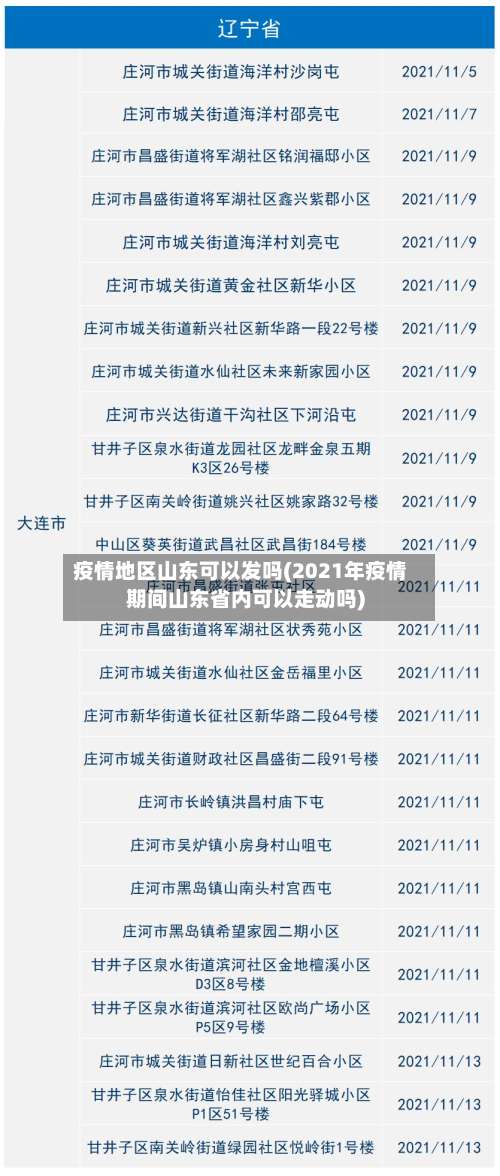 疫情地区山东可以发吗(2021年疫情期间山东省内可以走动吗)-第2张图片