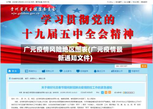 广元疫情风险地区图表(广元疫情最新通知文件)-第2张图片