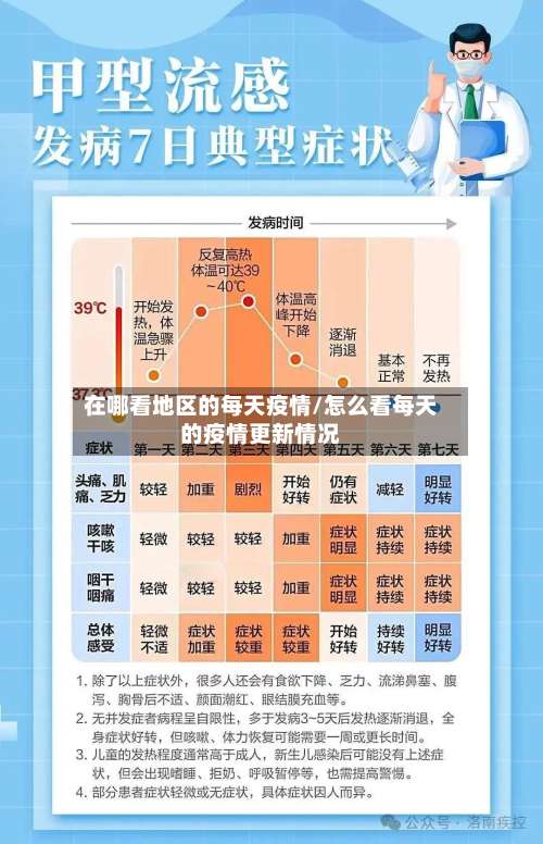 在哪看地区的每天疫情/怎么看每天的疫情更新情况-第1张图片