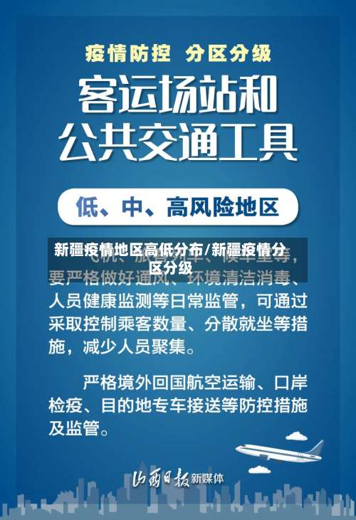 新疆疫情地区高低分布/新疆疫情分区分级-第1张图片