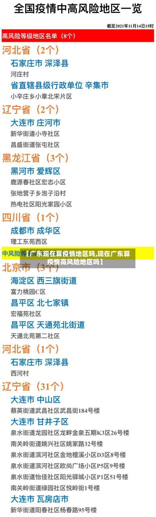 【广东现在算疫情地区吗,现在广东算疫情高风险地区吗】-第1张图片