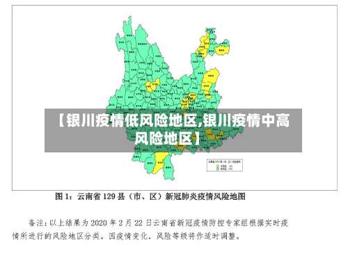 【银川疫情低风险地区,银川疫情中高风险地区】-第3张图片