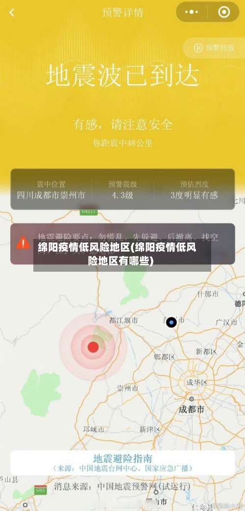 绵阳疫情低风险地区(绵阳疫情低风险地区有哪些)-第3张图片