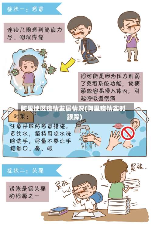 阿里地区疫情发展情况(阿里疫情实时跟踪)-第1张图片