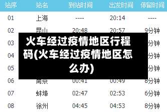 火车经过疫情地区行程码(火车经过疫情地区怎么办)-第2张图片
