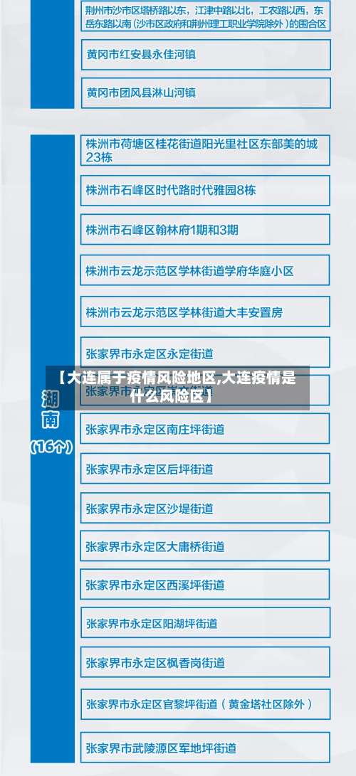 【大连属于疫情风险地区,大连疫情是什么风险区】-第2张图片