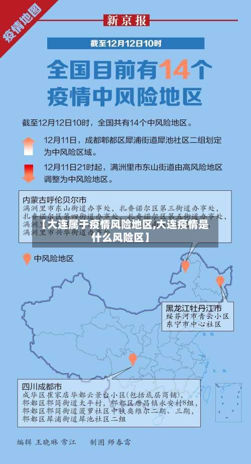 【大连属于疫情风险地区,大连疫情是什么风险区】-第1张图片