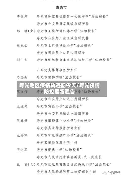 寿光地区疫情轨迹图今天/寿光疫情防控最新通告-第2张图片