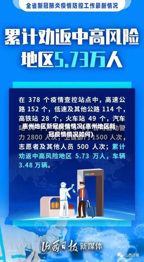 惠州地区新冠疫情情况(惠州地区新冠疫情情况如何)-第1张图片