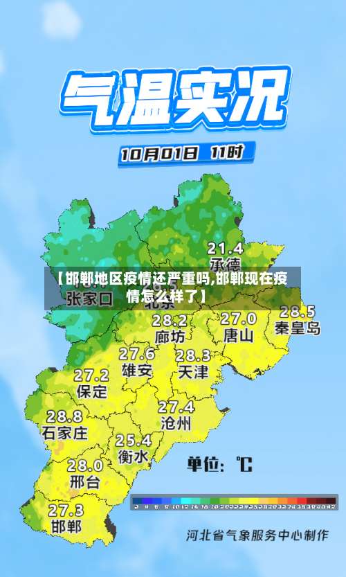 【邯郸地区疫情还严重吗,邯郸现在疫情怎么样了】-第1张图片
