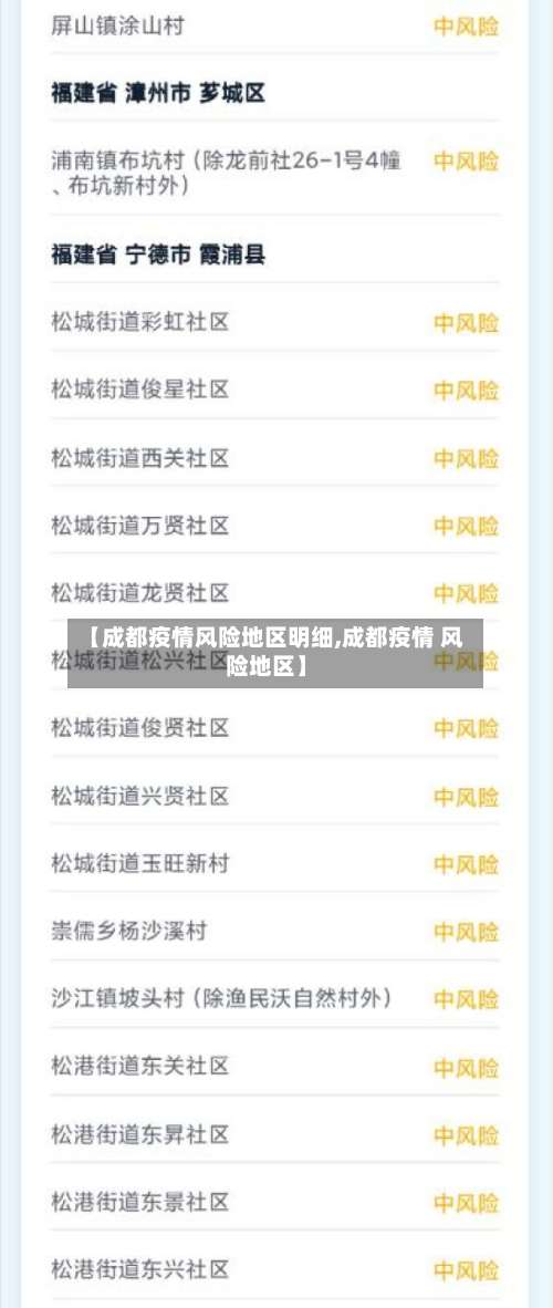 【成都疫情风险地区明细,成都疫情 风险地区】-第2张图片