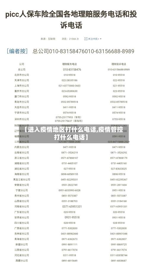 【进入疫情地区打什么电话,疫情管控打什么电话】-第2张图片