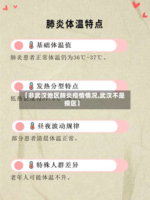 【非武汉地区肺炎疫情情况,武汉不是疫区】-第2张图片