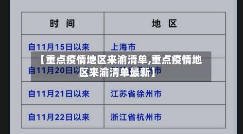 【重点疫情地区来渝清单,重点疫情地区来渝清单最新】-第1张图片