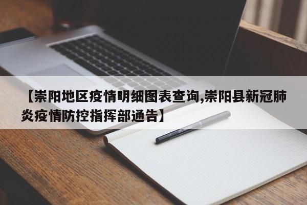 【崇阳地区疫情明细图表查询,崇阳县新冠肺炎疫情防控指挥部通告】